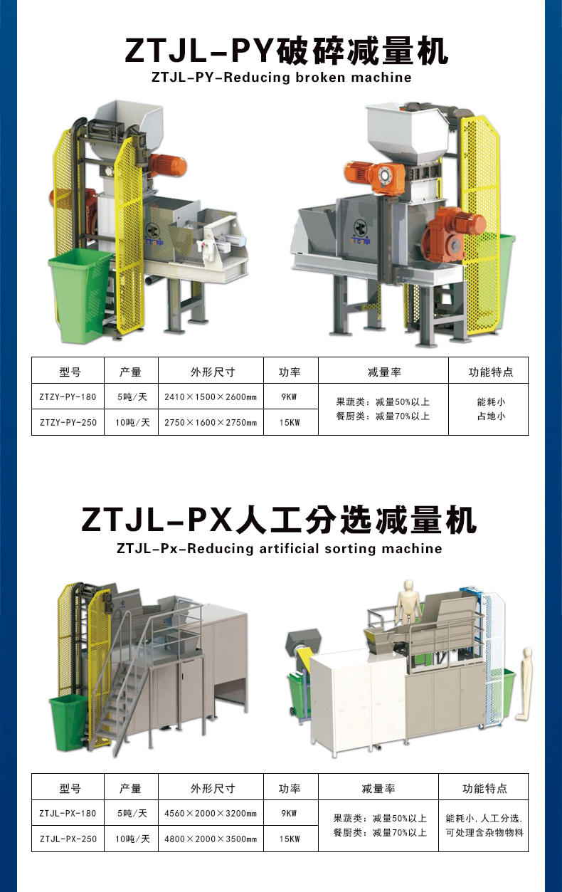 垃圾減量機(jī)_04.jpg 垃圾減量機(jī)_04.jpg