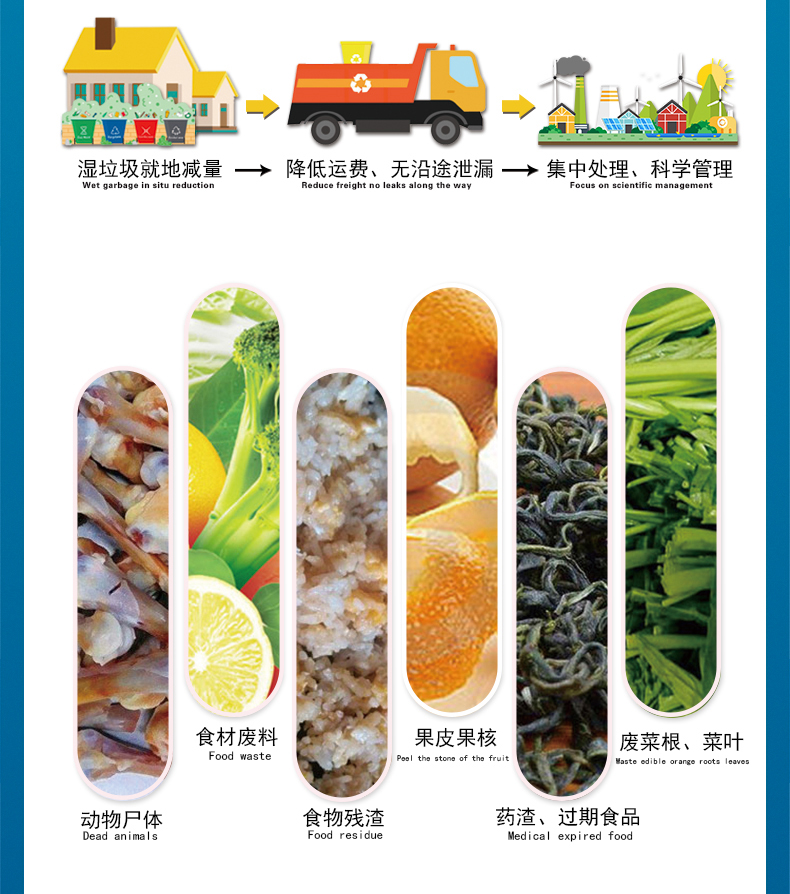 垃圾減量機_02.jpg 垃圾減量機_02.jpg